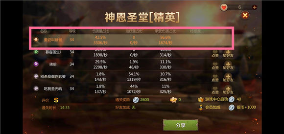 我偏要逆流而上